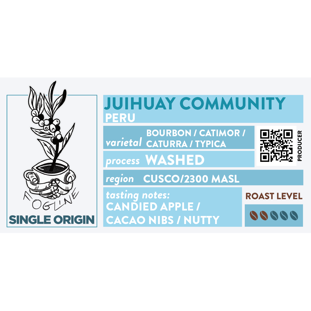 Juihuay Community Peru