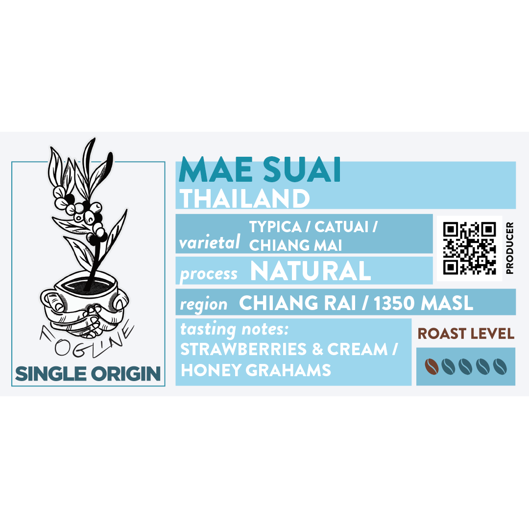 Mae Suai