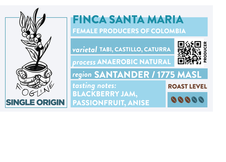 Finca Santa Maria Colombia